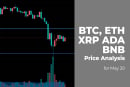 BTC, ETH, XRP, ADA and BNB Price Analysis for May 20