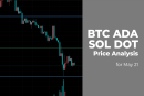 BTC, ADA, SOL and DOT Price Analysis for May 21