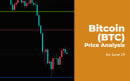 Bitcoin (BTC) Price Analysis for June 29