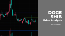 DOGE and SHIB Price Analysis for October 4