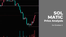 SOL and MATIC Price Analysis for October 4