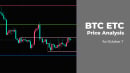 BTC and ETC Price Analysis for October 7