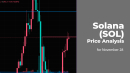Solana (SOL) Price Analysis for November 28