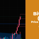 Bitcoin (BTC) Price Analysis for January 14