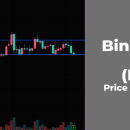 Binance Coin (BNB) Price Analysis for March 28