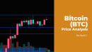 Bitcoin (BTC) Price Analysis for April 1