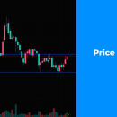XRP Price Analysis for April 8