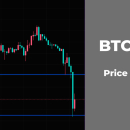 BTC, ETH and XRP Price Analysis for June 8