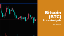 Bitcoin (BTC) Price Analysis for June 9