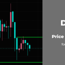 DOGE and SHIB Price Analysis for September 9