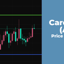 Cardano (ADA) Price Analysis for October 3