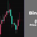 Binance Coin (BNB) Price Analysis for October 3