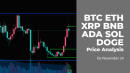 BTC, ETH, XRP, BNB, ADA, SOL and DOGE Price Analysis for November 23