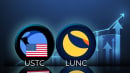 Terra Classic Tokens LUNC, USTC Gain 30% in Fresh Bullish Charge: Details