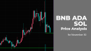 BNB, ADA and SOL Price Analysis for November 30