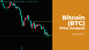 Bitcoin (BTC) Price Prediction for April 27