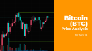 Bitcoin (BTC) Price Prediction for April 14