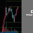 DOGE Price Prediction for May 3