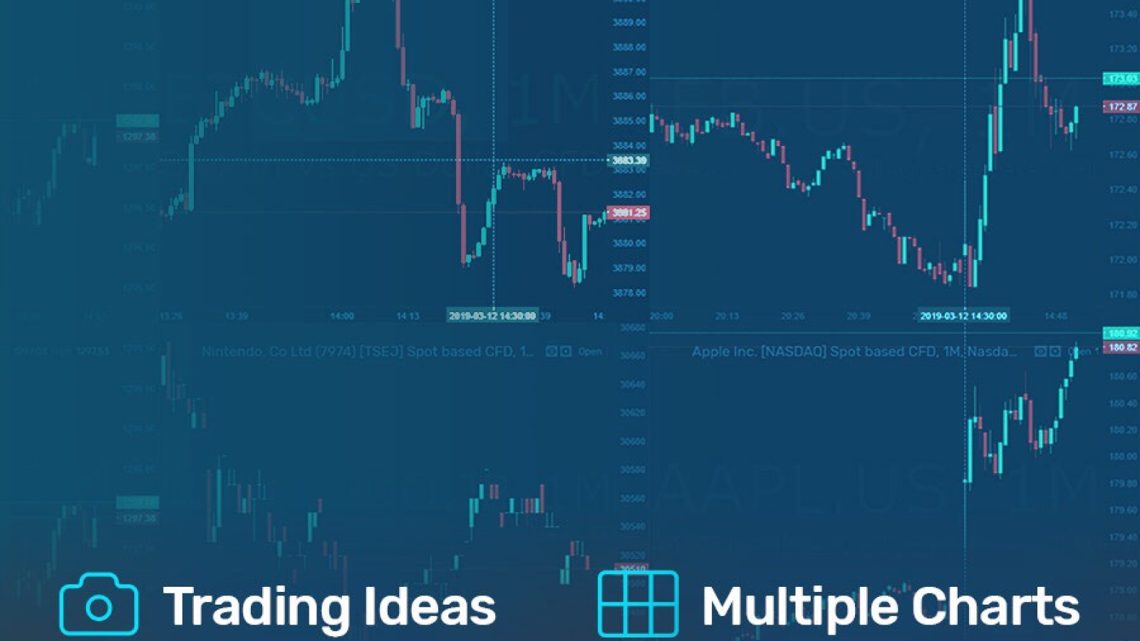 Trading Ideas, Multicharts, and Live Widgets - SimpleFX Promotes New Features With Lower Spreads