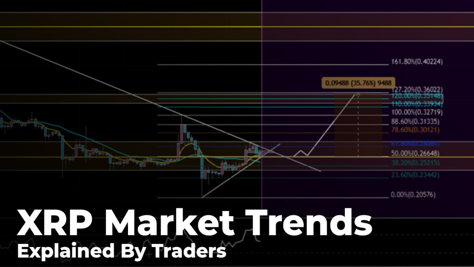 Is Xrp Going To Rise 2021 / XRP Set to Stage Comeback, 60 Breakout in the Works The