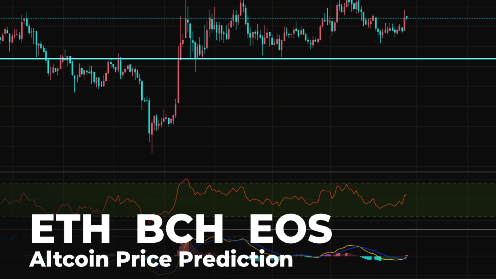 altcoin predictions today