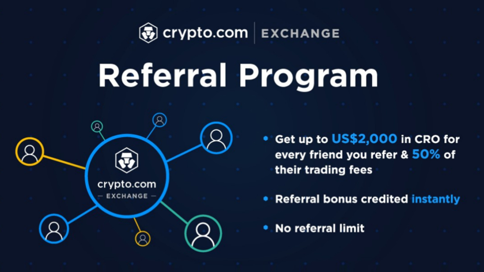 Introducing the Crypto.com Exchange Referral Program