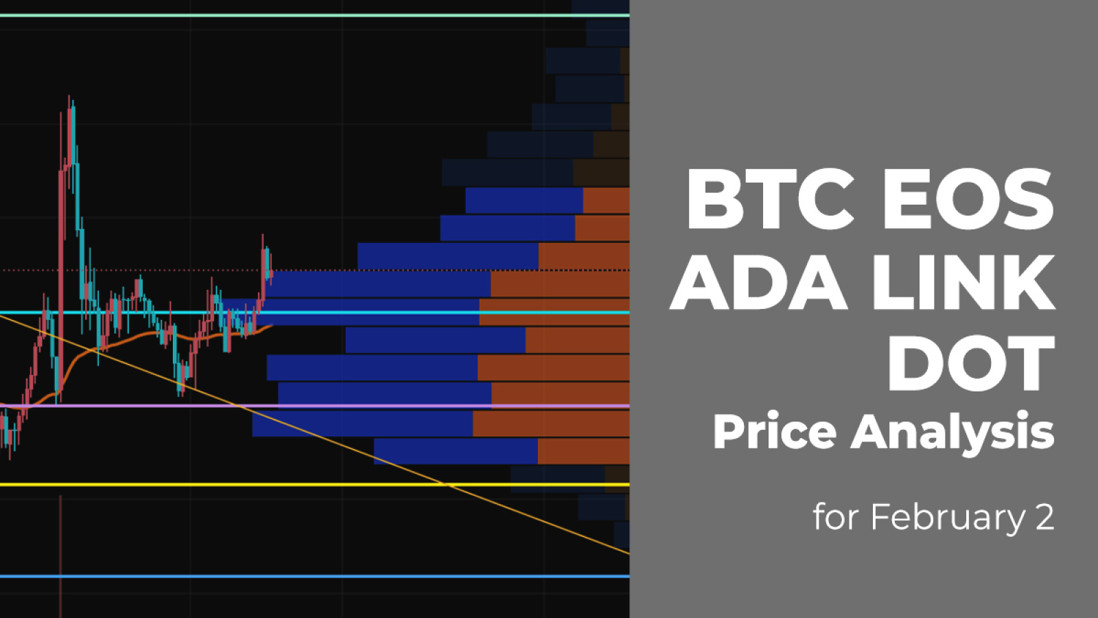 Btc Eos Ada Link And Dot Price Analysis For February 2