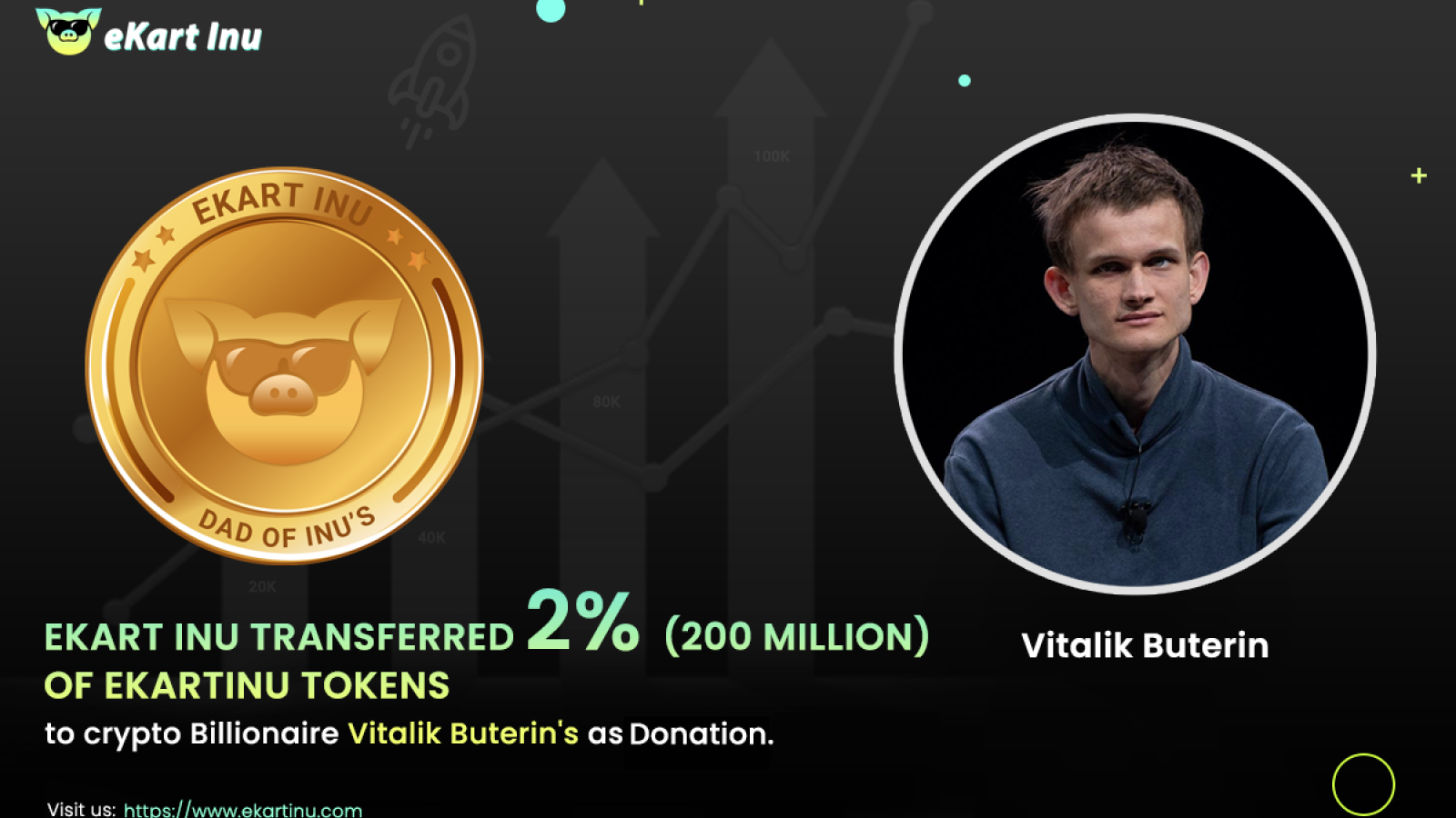 Ekart Inu Transferred 2% (200 million) Worth of EKARTINU Tokens to Crypto Billionaire Vitalik Buterin as a Donation