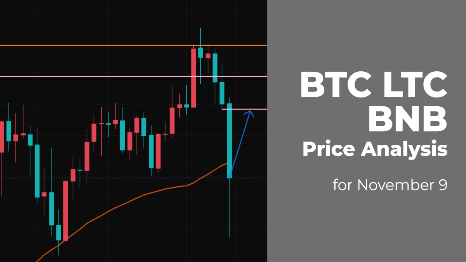Btc Ltc And Bnb Price Analysis For November 9