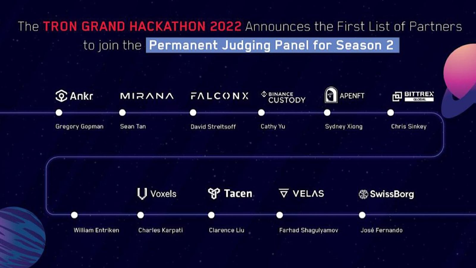 The TRON Grand Hackathon 2022 Announces First List of New Partners Joining the  Permanent Judging Panel for Season 2