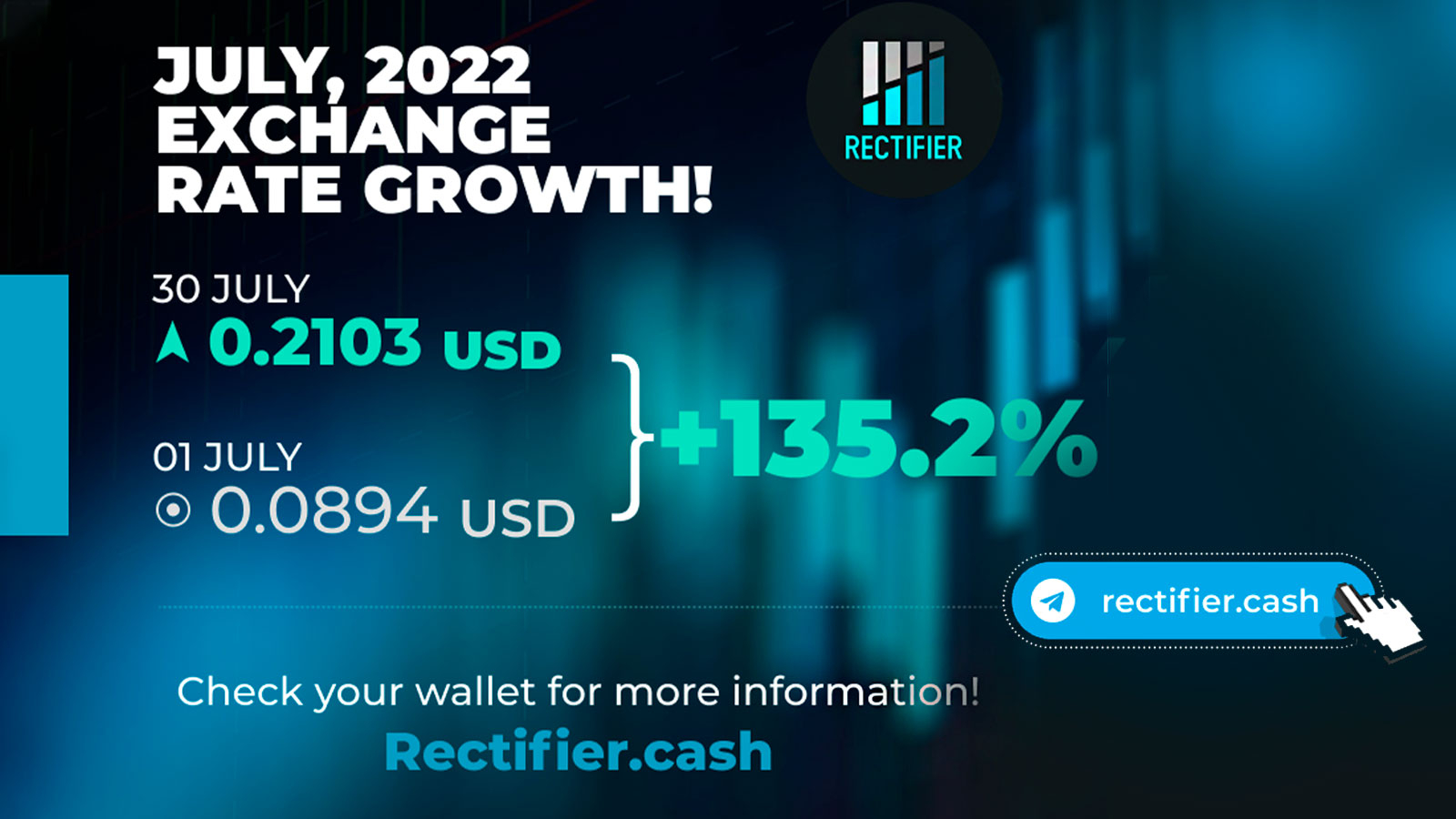 +135.2% in July, Is RECT TOKEN on the Way to the Moon?