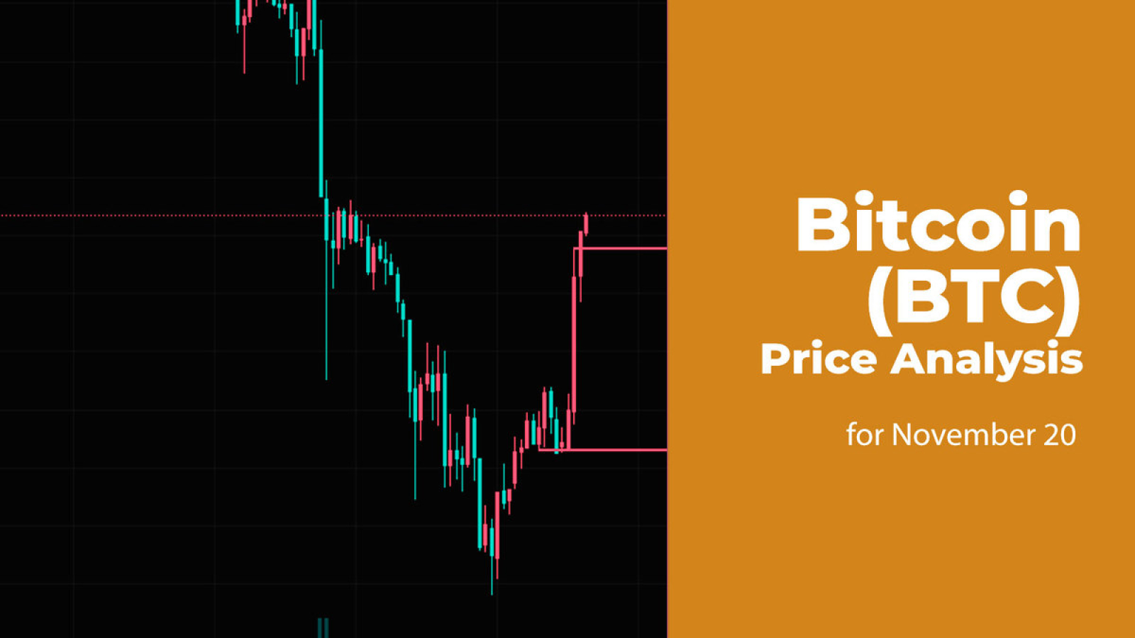 Bitcoin (BTC) Price Analysis for November 20 - U.Today