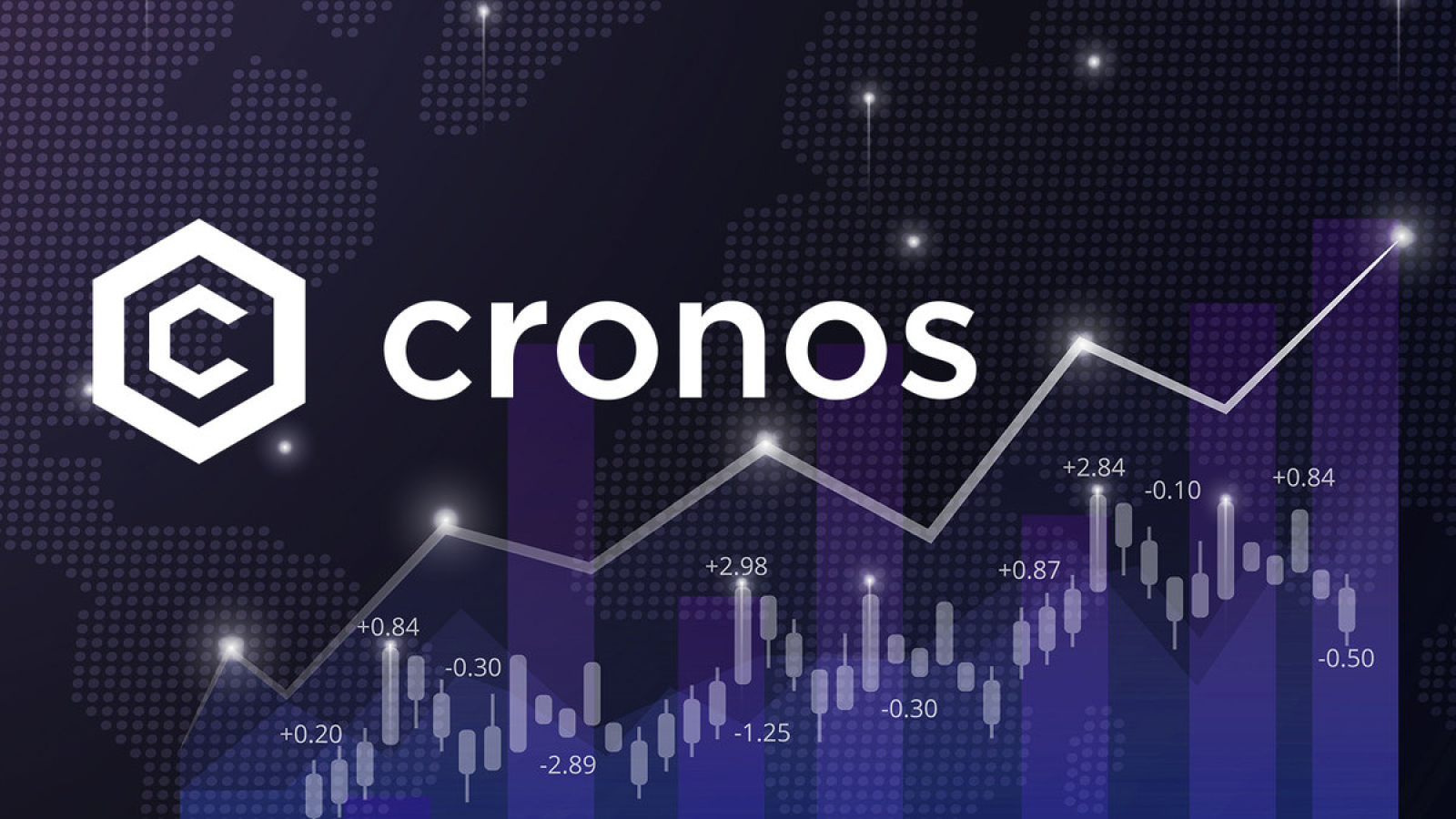 Cronos (CRO) up 15%, Here Are 3 Key Factors Pushing This Leap - U.Today