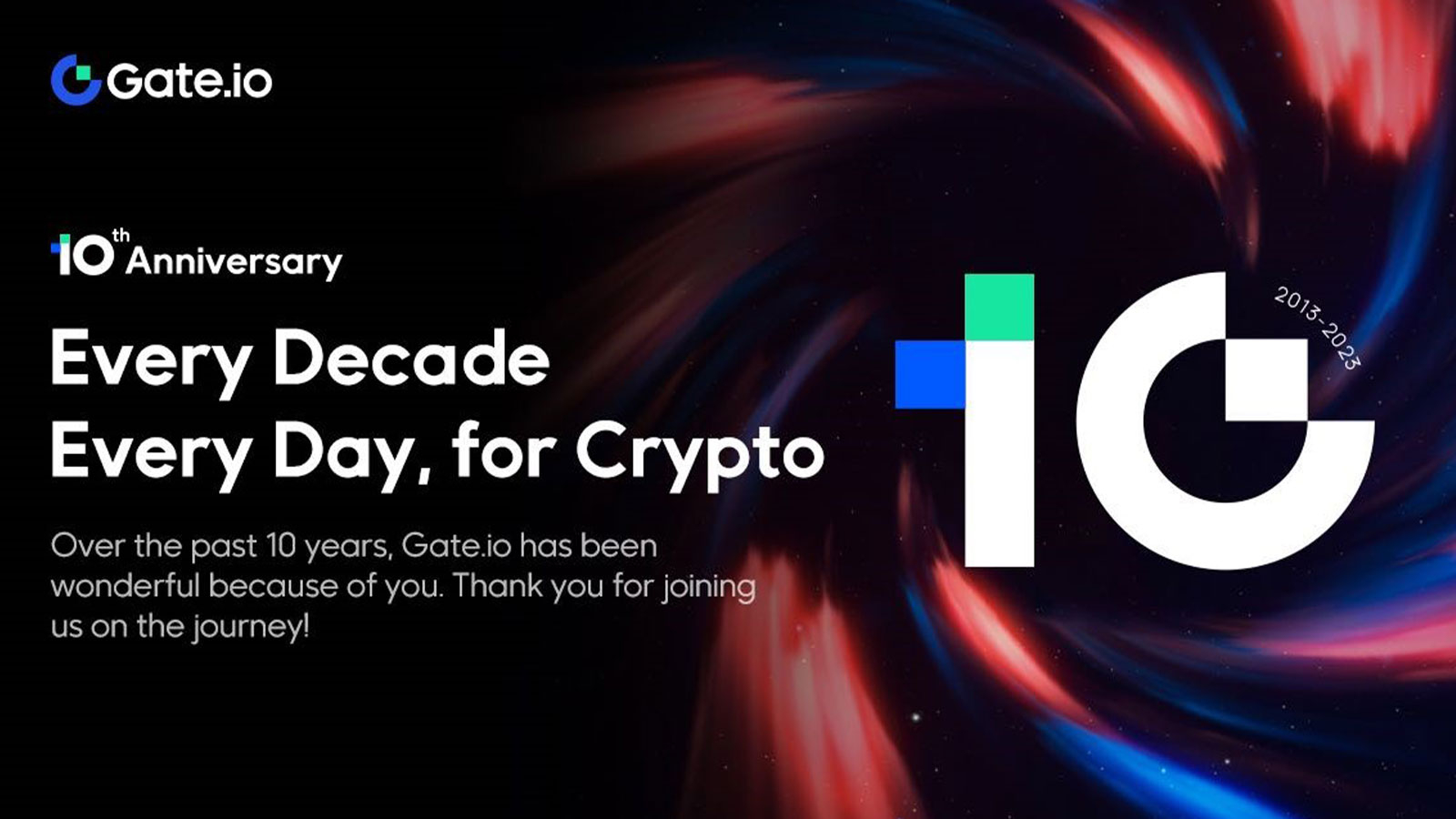 Gate.io Celebrates 10th Anniversary with Charity Event, Lamborghini Contest, and More