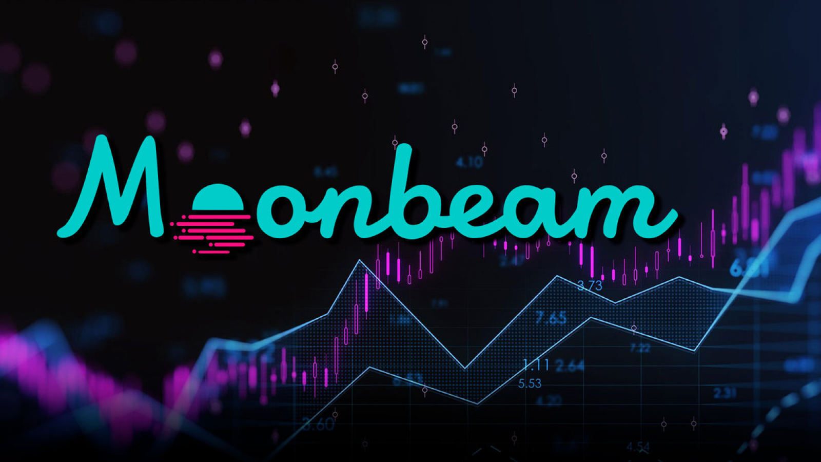Moonbeam (GLMR) up 50% on Potential Major Exchange Listing: Details -  U.Today