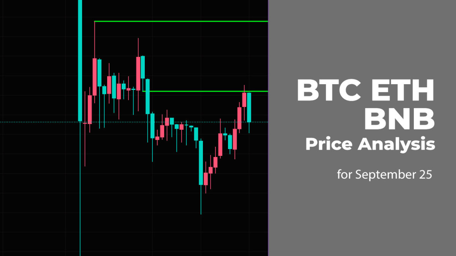 BTC, ETH and BNB Price Analysis for September 25 - U.Today