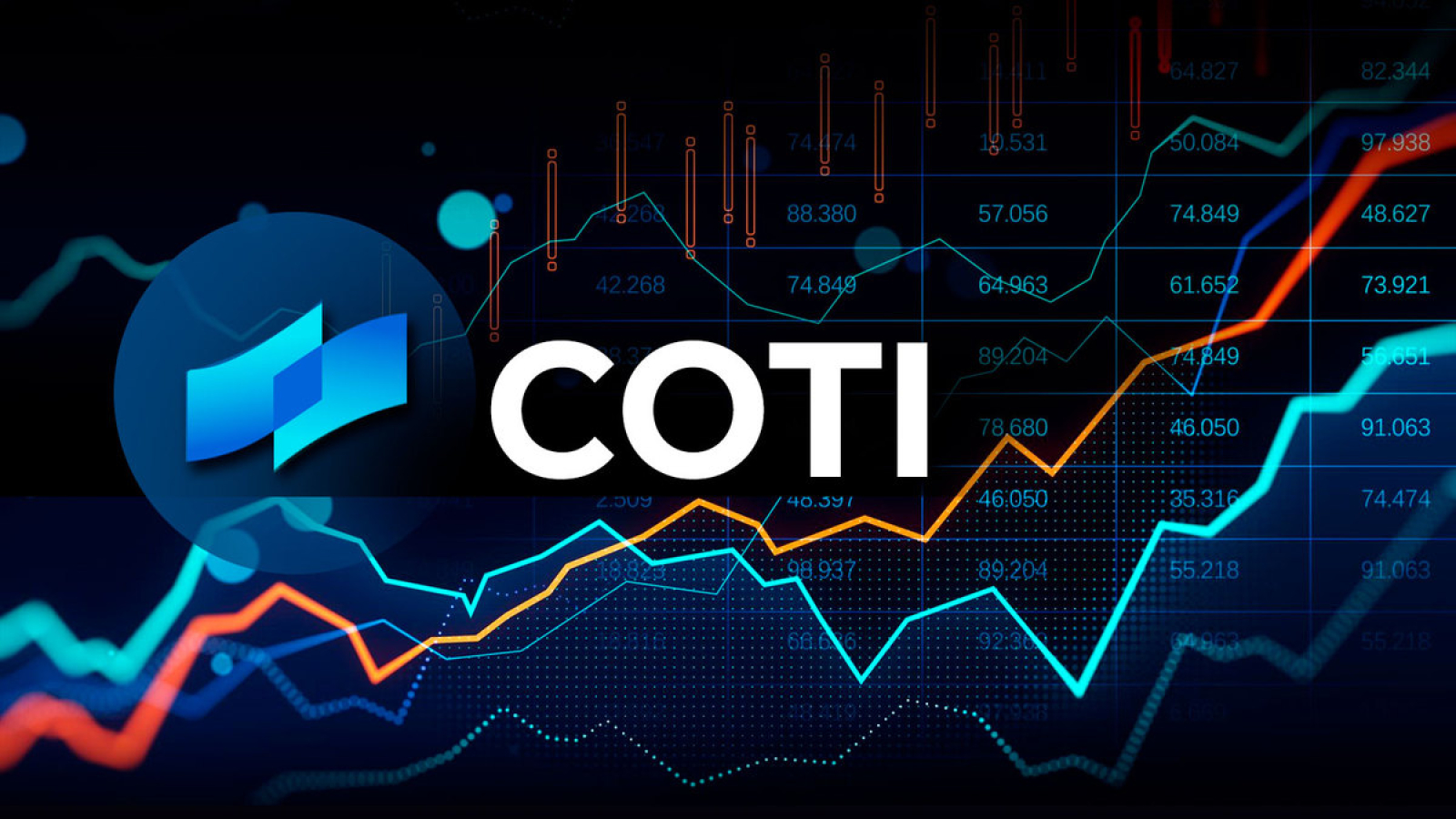 COTI (COTI) Sees 40% Price Surge Following L2 Privacy Protocol Upgrade -  U.Today