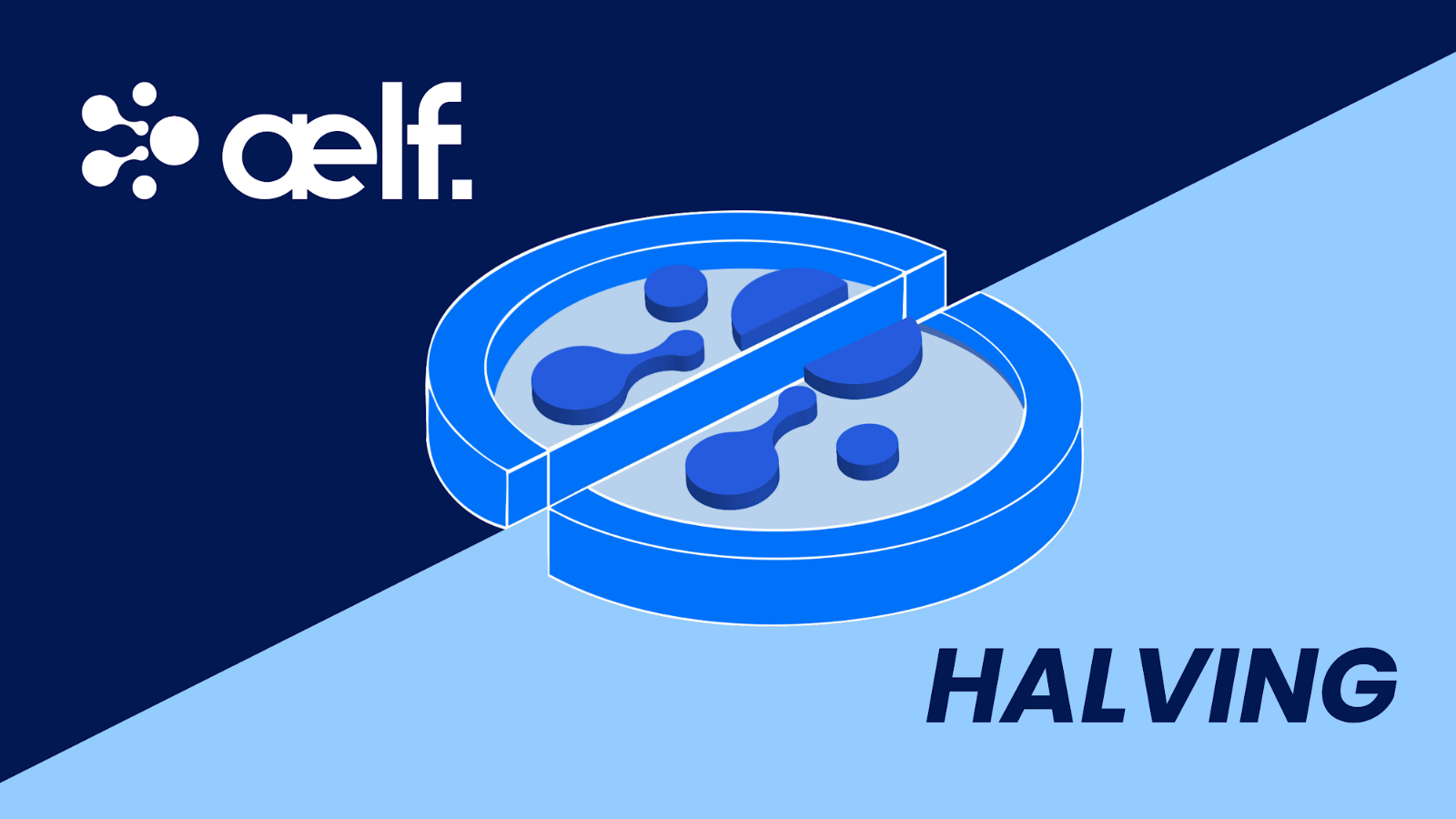 aelf First Halving Event: A Milestone in Sustainable Blockchain Growth