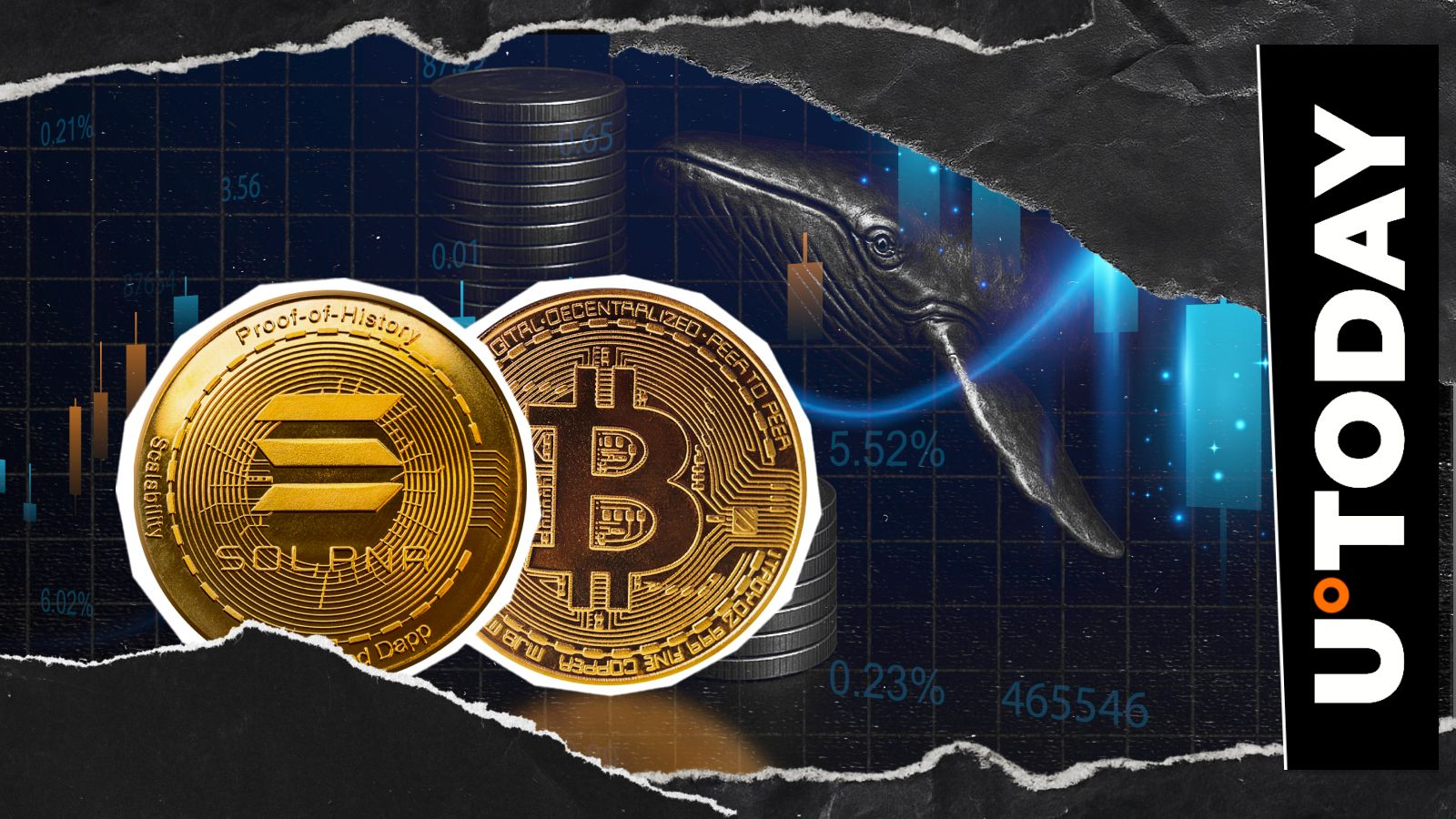 40x Bitcoin and 20x Solana Long: Whale Making Massive Moves - U.Today