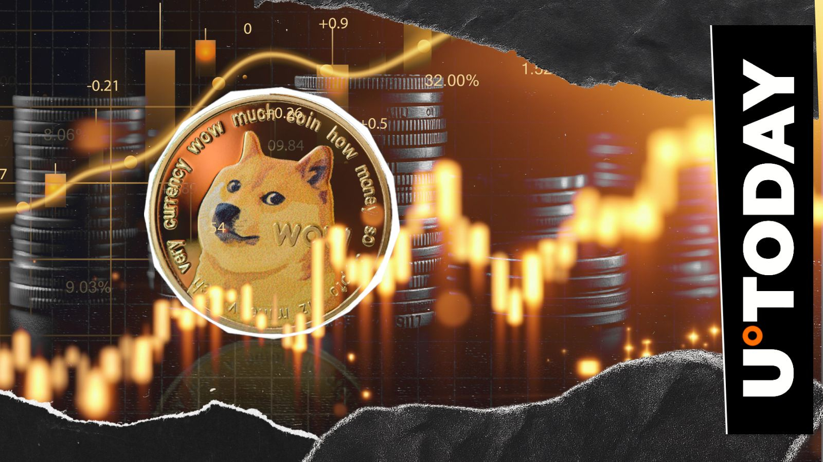 Dogecoin Confirms Golden Cross With 24% Price Surge: Details - U.Today