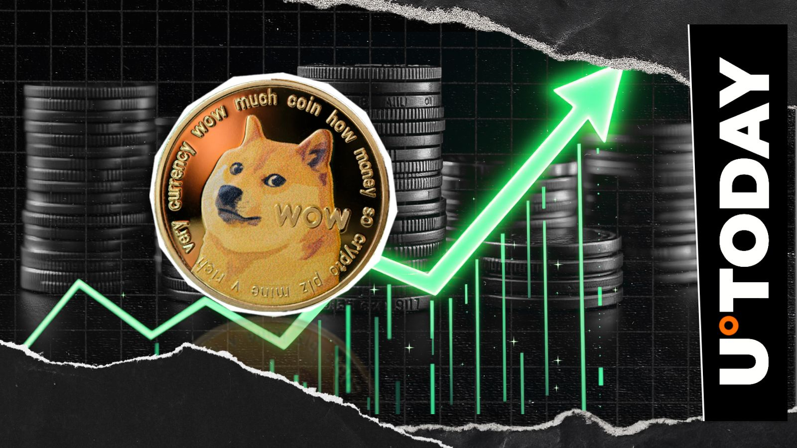 Dogecoin Set to Explode? Analyst Predicts After 42% Surge - U.Today