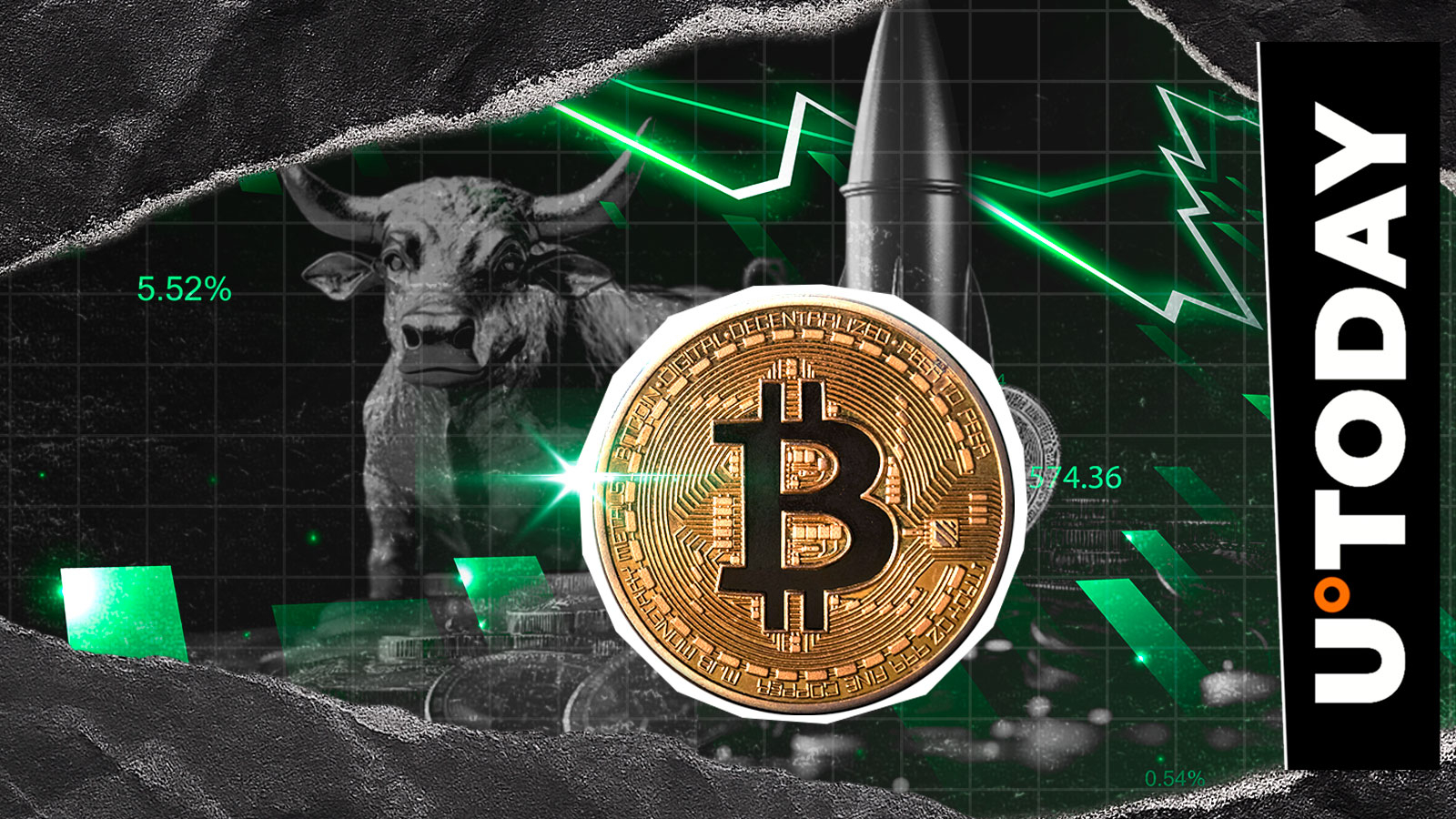 Bitcoin to Moon? BTC Price on Track for Bullish Daily Close - U.Today