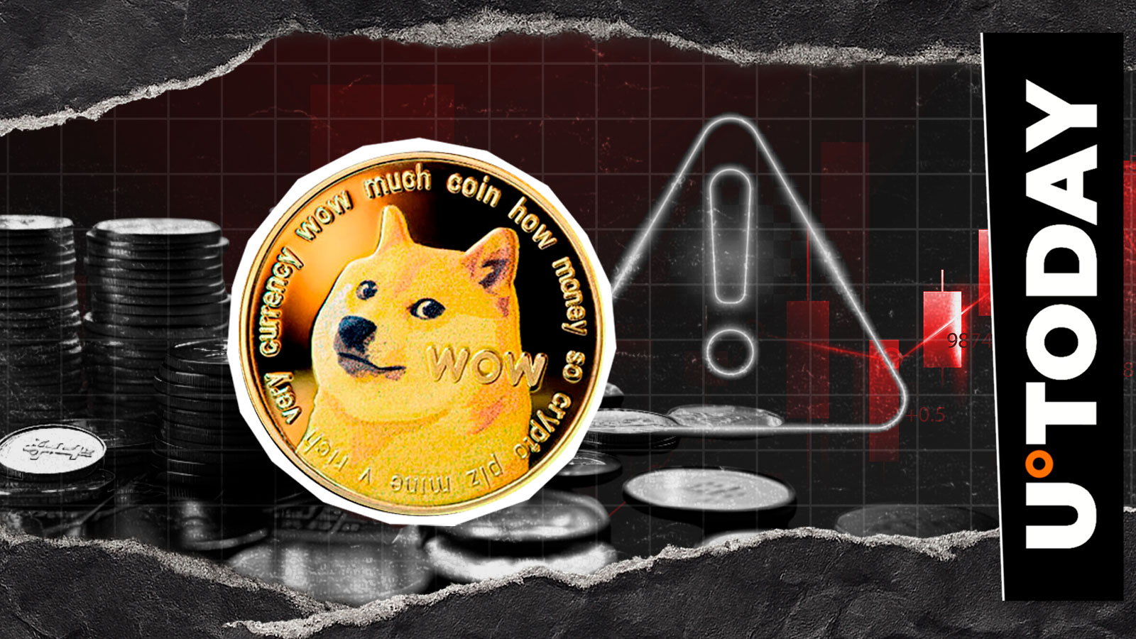 Dogecoin Price Warning Issued by DOGE Contributor Amid Extreme Volatility -  U.Today