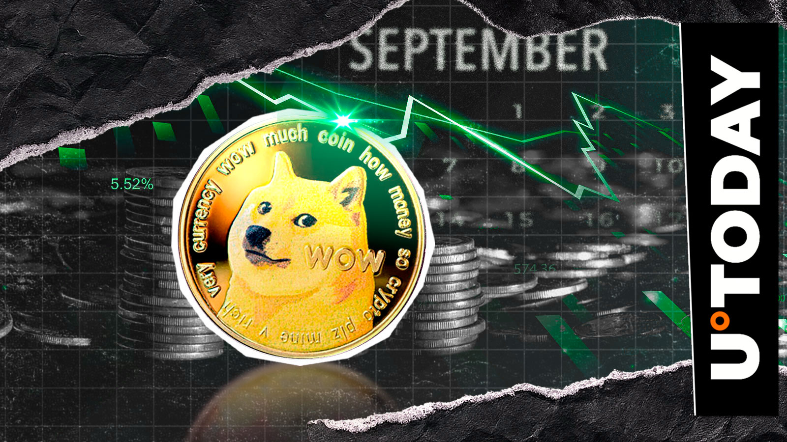 Dogecoin to Rocket 50%? Fresh DOGE Price Prediction Reveals Possible  Timeline - U.Today