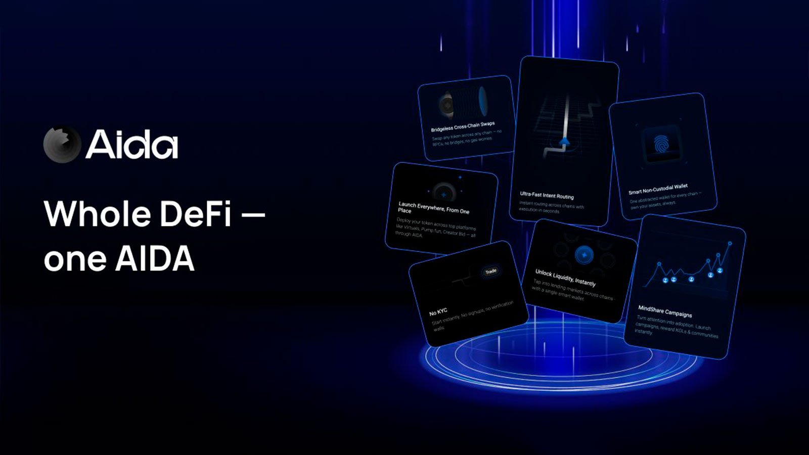 AIDA: The All-in-One Web3 Interface - Swap, Launch, Trade & Create with AI