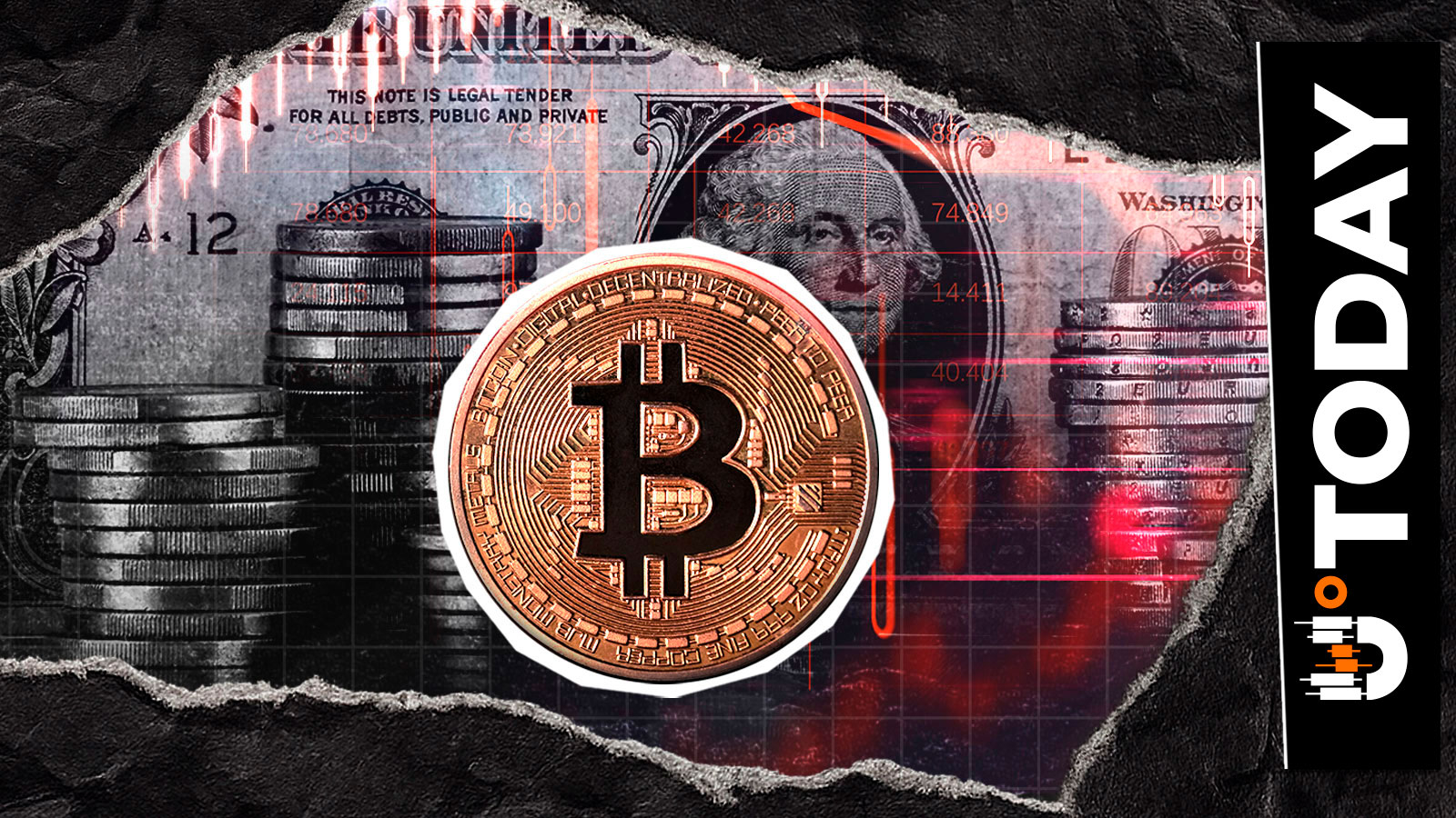 Bitcoin Eyes Major Death Cross: Potential Price Scenarios - U.Today