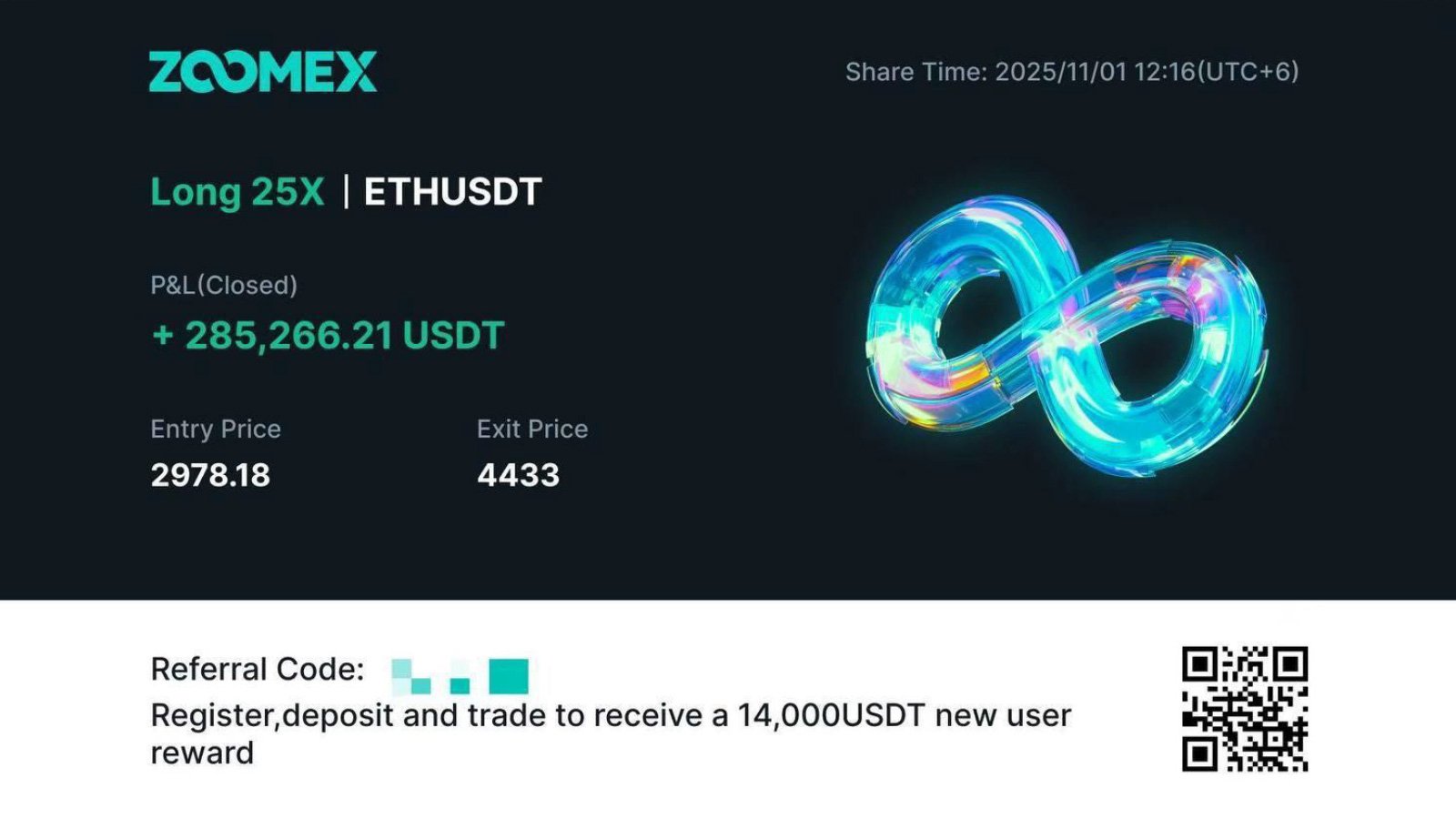 Compliant Execution Model: Zoomex User's $280,000 Withdrawal Demonstrates Industry Best Practices