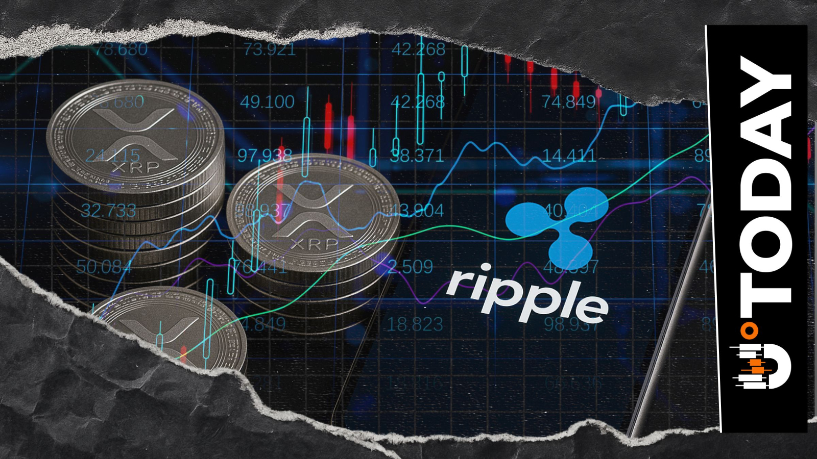 Insane XRP Futures Jump Triggered by Ripple Swell - U.Today