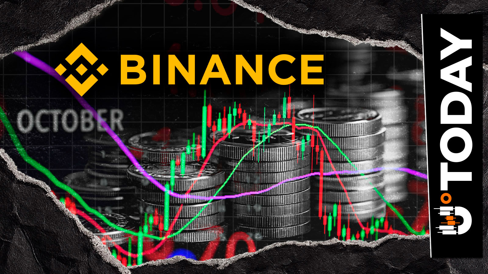 Binance Trims Market Listings: Five Spot Pairs Set to Be Removed - U.Today