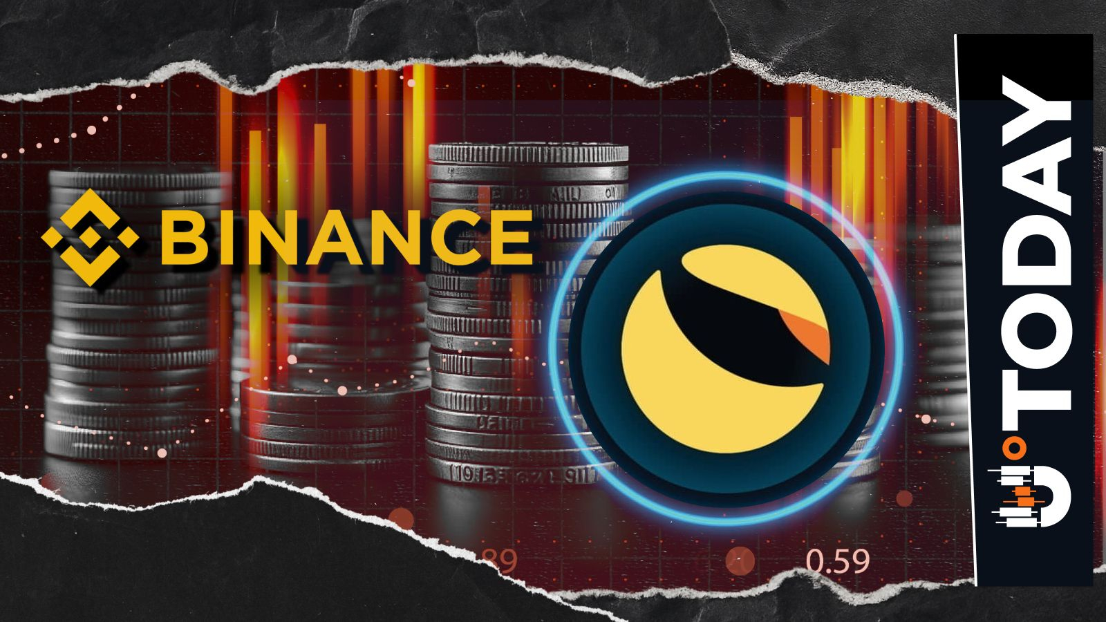 Binance to Shut Down Withdrawals for Terra (LUNA) on This Date: Reason -  U.Today